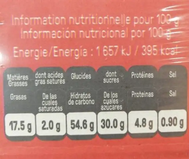 Madeleines nutrition facts table