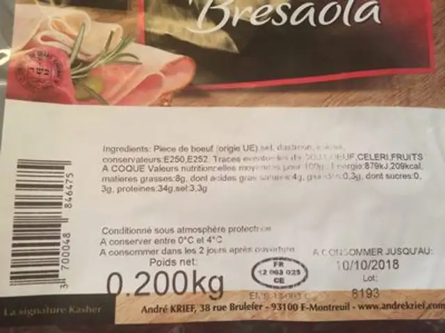 Bresaola ingredients label