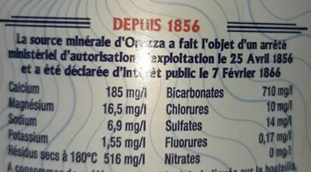Eau minérale nutrition facts table