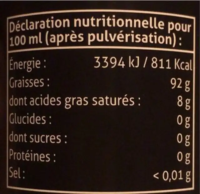 Spray de démoulage nutrition facts table