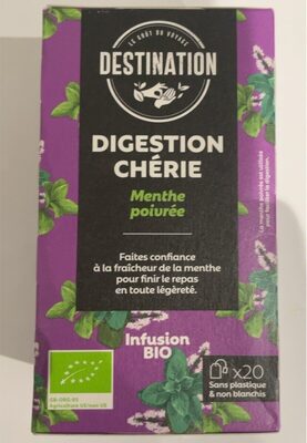digestion cherie