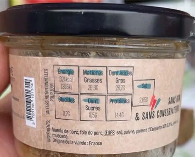 Pâté nutrition facts table