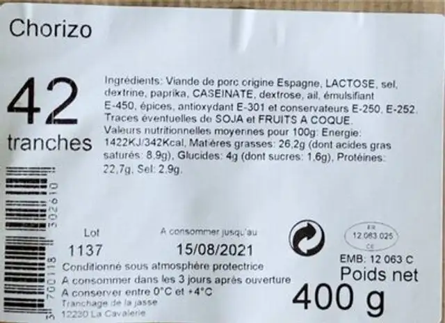 Chorizo nutrition facts table
