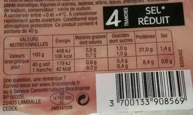 Jambon nutrition facts table