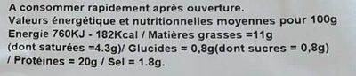 Jambon cuit supérieur avec couenne nutrition facts table