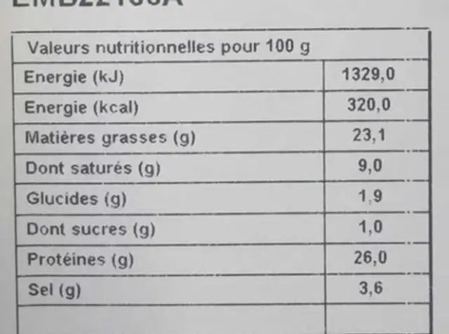 Rosette aux Herbes nutrition facts table