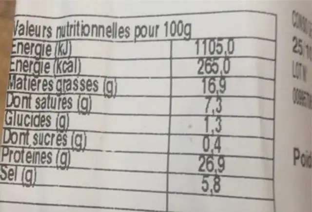 Saucisson sec nutrition facts table