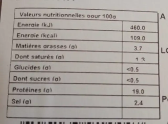 Des de jambon cuit nutrition facts table