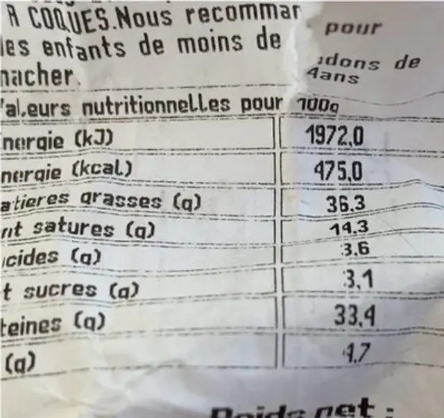 Grignot nutrition facts table