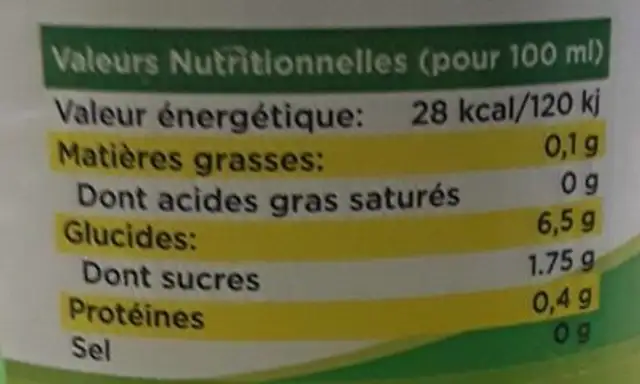 Jus de citron nutrition facts table