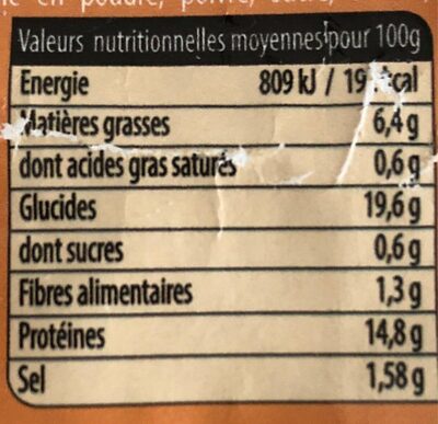 Les popcorns de poulet nutrition facts table