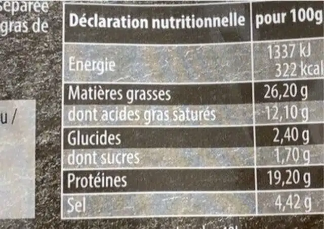 Chiffonnade nutrition facts table