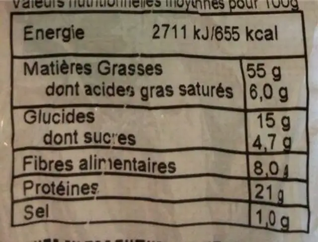 Apéro nutrition facts table