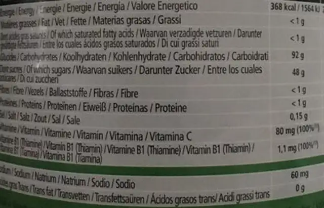 Hydrixir Antioxydant ingredients label