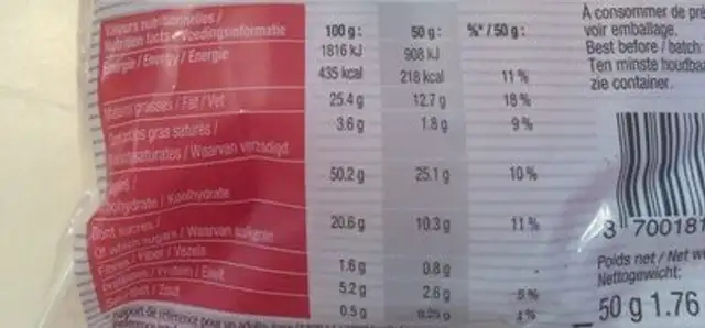Donu’time nutrition facts table