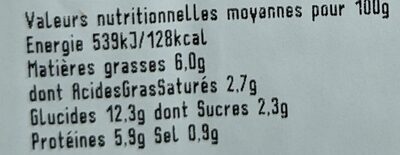2 Crêpes champignons jambon nutrition facts table