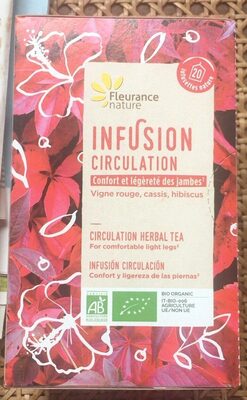 Infusion circulation front packaging