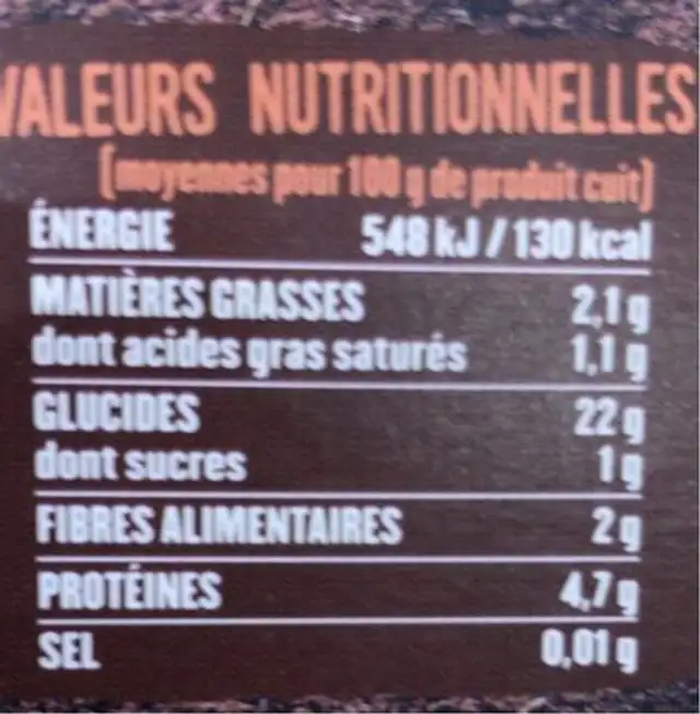 Quinoa nutrition facts table