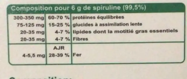 spiruline nutrition facts table