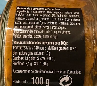 Delice de courgettes à l'orientale nutrition facts table