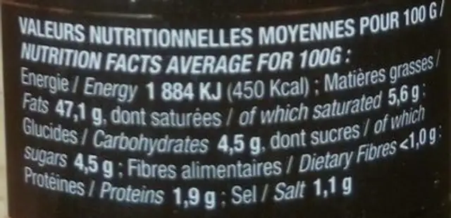 Sauce béarnaise nutrition facts table
