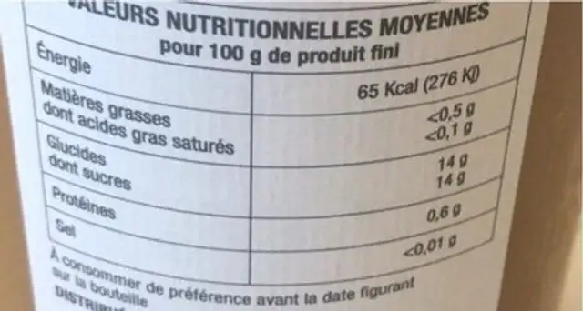 Nectar d’a eicot artisanal du Roussillon nutrition facts table