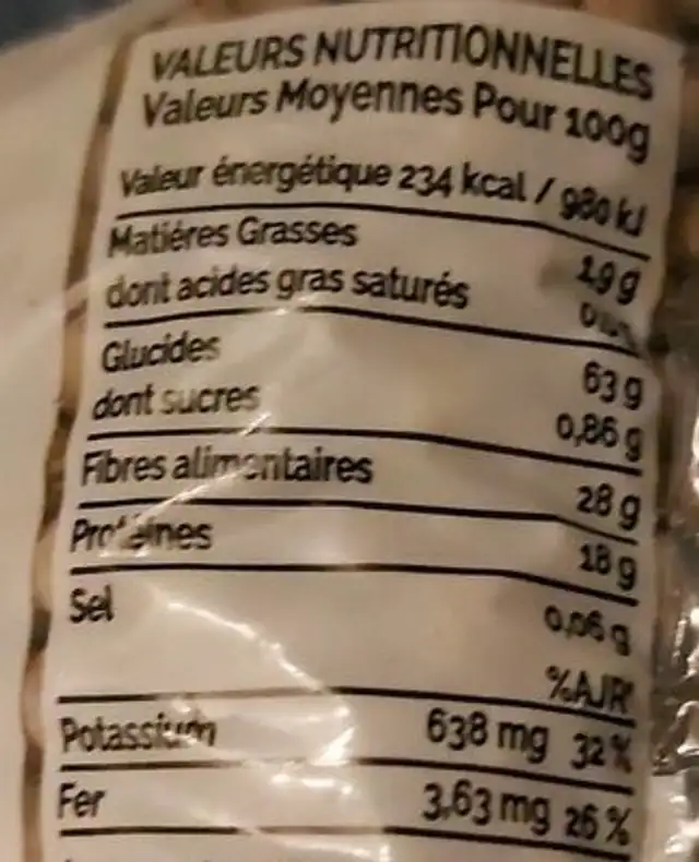 Pois d’Angole nutrition facts table