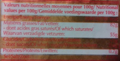 Beurre pasteurisé Doux nutrition facts table