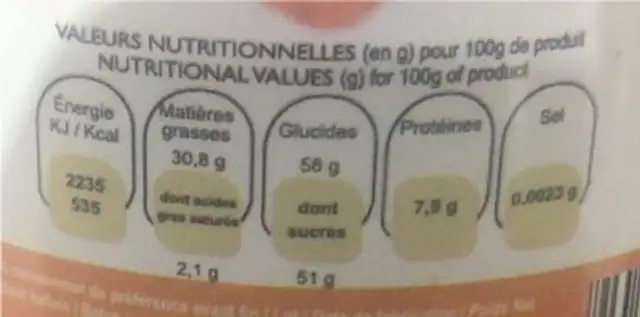 Praliné Noisette nutrition facts table