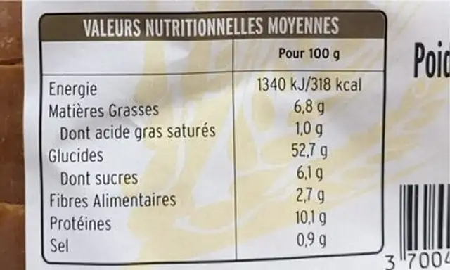 Pain Brioche nutrition facts table