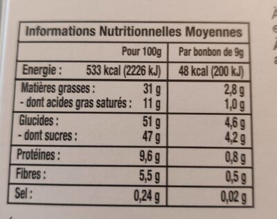 Les Galipettes nutrition facts table
