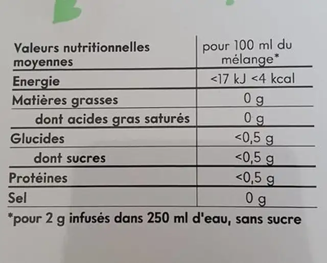 Detox thé vert & maté saveur pamplemousse nutrition facts table