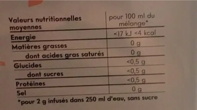 Boost infusion aromatisée nutrition facts table