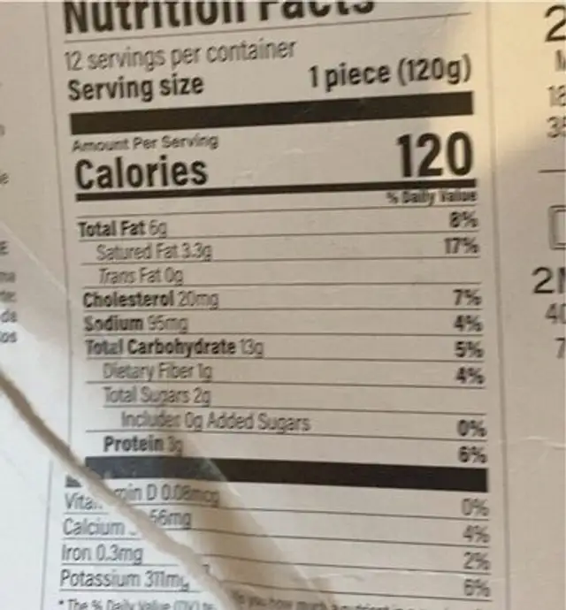 Gratin de pommes de terre nutrition facts table