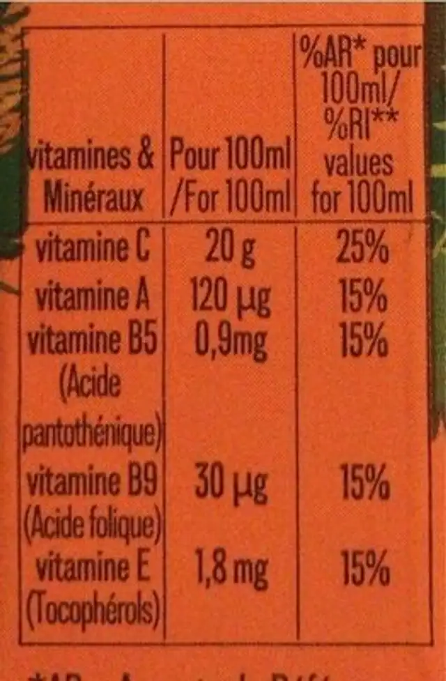 Wanderlust Saveur tropical nutrition facts table