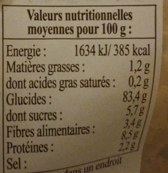 Corn Flakes nutrition facts table