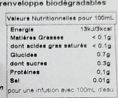 Tisane Romantique nutrition facts table