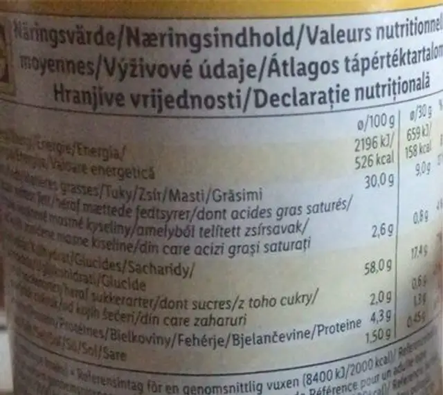 Ghkl’ nutrition facts table