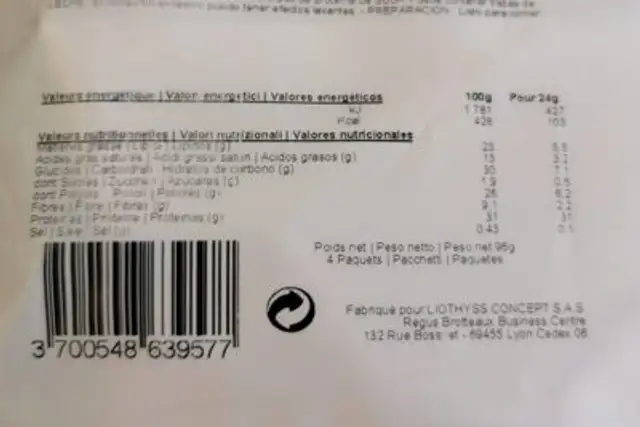 Bouchées croquantes nutrition facts table