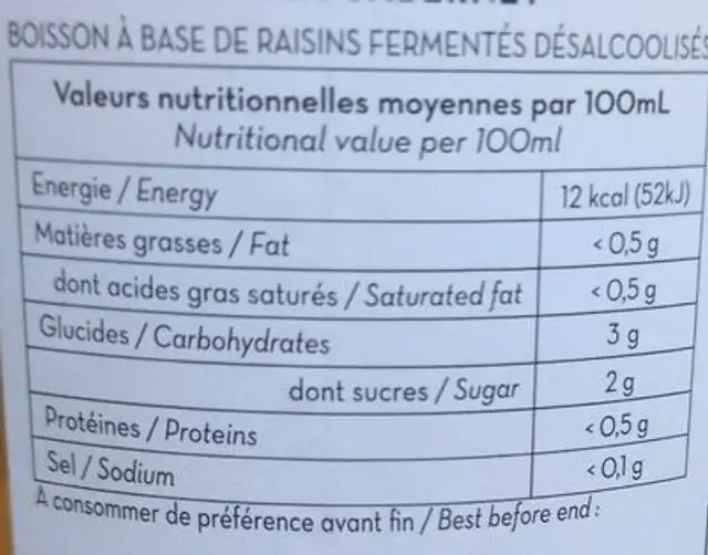 SYRAH CABERNET nutrition facts table