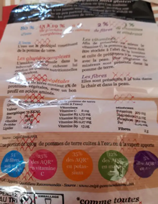 Pomme de terres Rissolées Gratin nutrition facts table