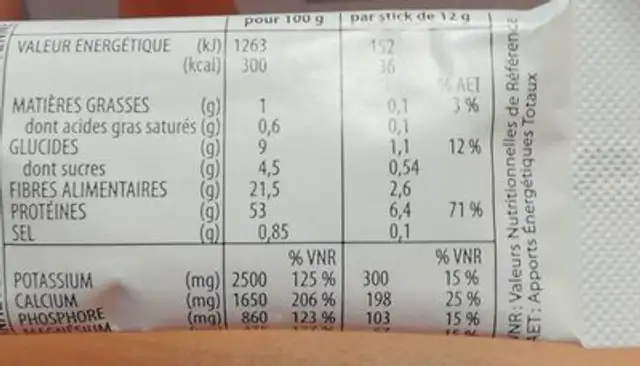 Insu k nutrition facts table