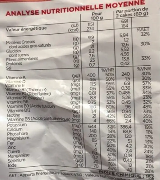 Mini cakes aux pepites de chocolat nutrition facts table