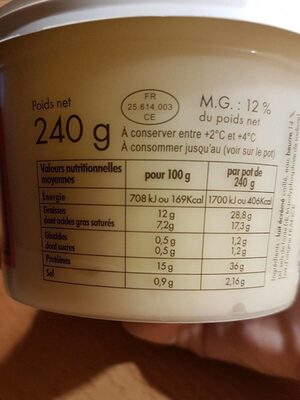 Cancoillotte Nature nutrition facts table