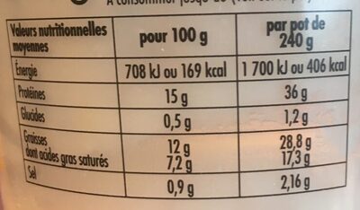 Lehmann Cancaillotte maison à l'ail nutrition facts table