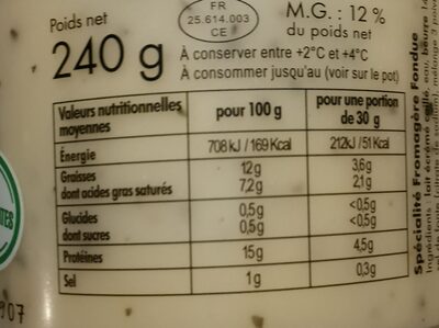 Cancoillotte 3 poivres nutrition facts table