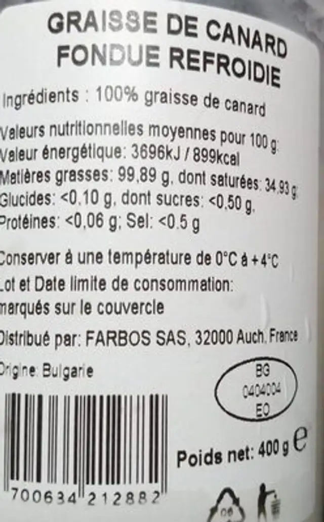 Graisse de canard nutrition facts table