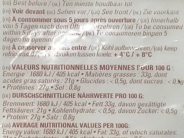 Gruyère France râpé au lait cru nutrition facts table