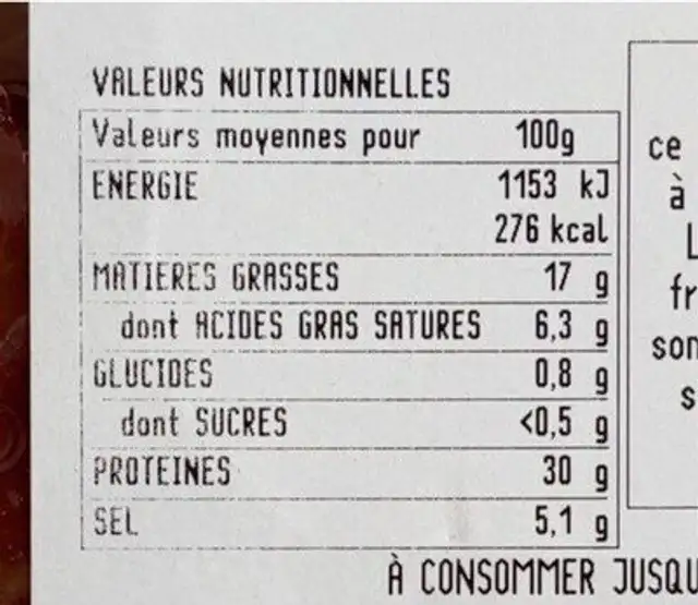 Chiffonnade de speck nutrition facts table
