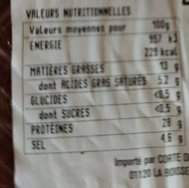 Jambon cru italien chiffonnade nutrition facts table